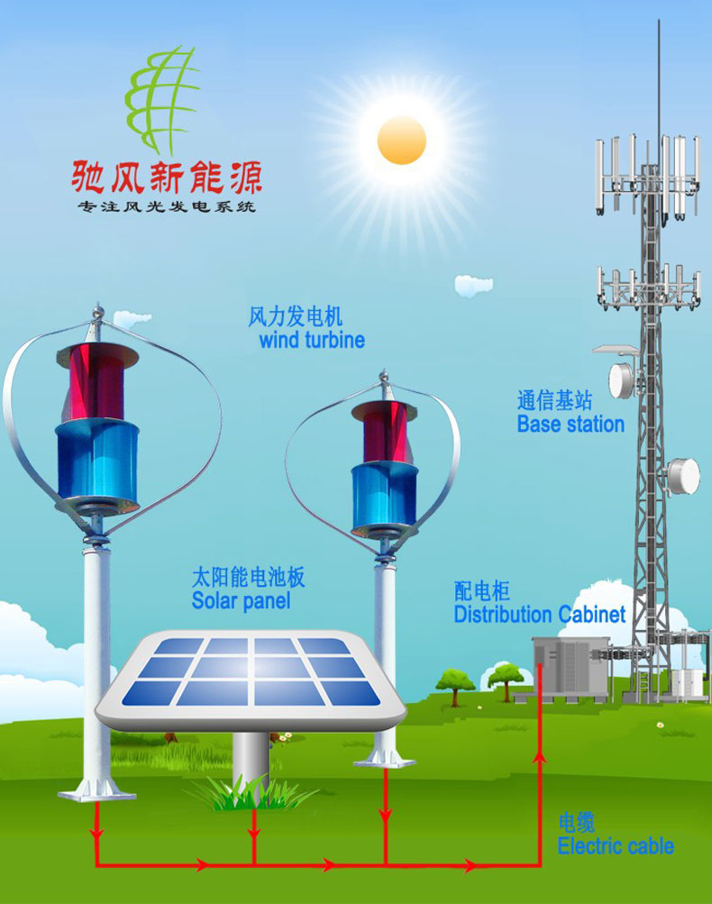 深圳市驰风新能源科技有限公司
