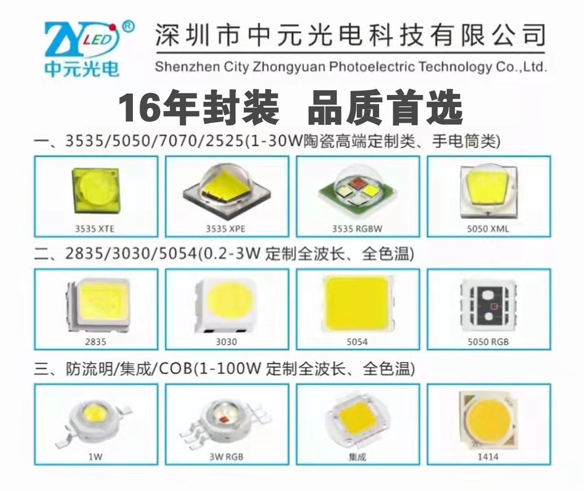 深圳市中元光电科技有限公司